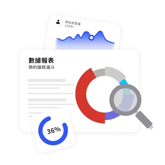 Funnel Data Diagnosis